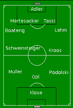 compoallemagne