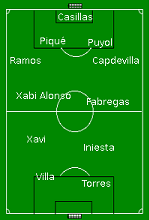 compoespagne compoespagne
